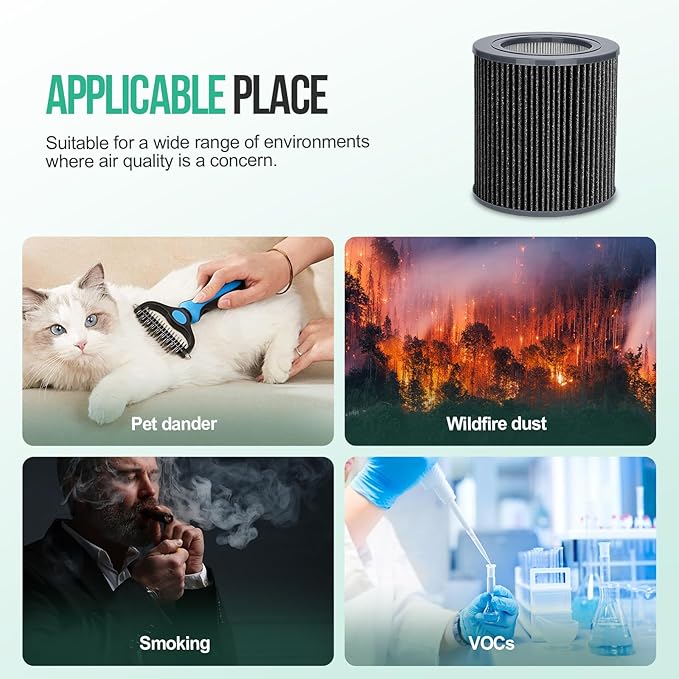 2 Pack Air Mini Replacement Filters Compatible with MolekuleAir Mini & Air Mini+ Air Purifiers, 3-in-1 High-Efficiency True HEPA Replacement Filter (Black, 2 Pack Replacement Filters)