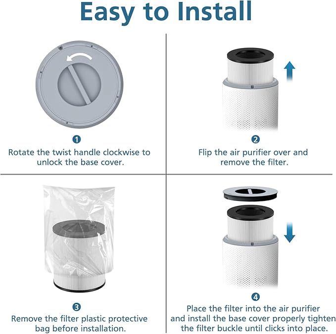 2 Pack A2 Replacement Filter Compatible with AMEIFU GDAP1W and VEWIOR A2 (ClearAir-A2) Air Purifier, 3-in-1 HEPA Filter with High-efficiency Activated Carbon Filter for Pollen Dust Pet Dander Smoke