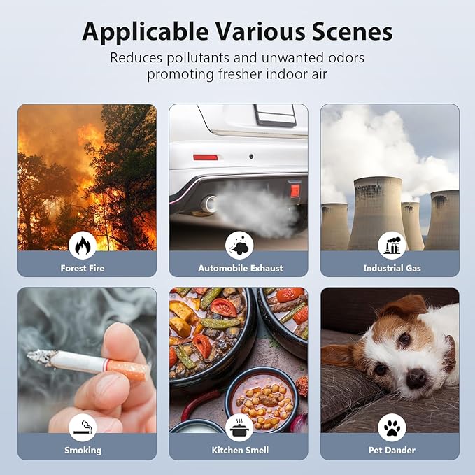 MK01 & MK06 Air Filter Replacement Compatible with Aroeve MK01, MK06, ToLife TZ-K1 and Kloudi DH-JH01 Air Purifier, Standard Version(4 Pack)