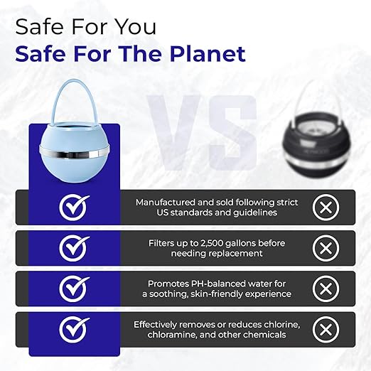 Crystal Quest Bath Ball Water Filter for Bathtub - 3-Stage Filtration, Removes Chlorine, Chloramine & Byproducts, 2,500 Gallons, BPA Free, pH Balanced Water, Fits Most Tubs, Easy Install - Blue