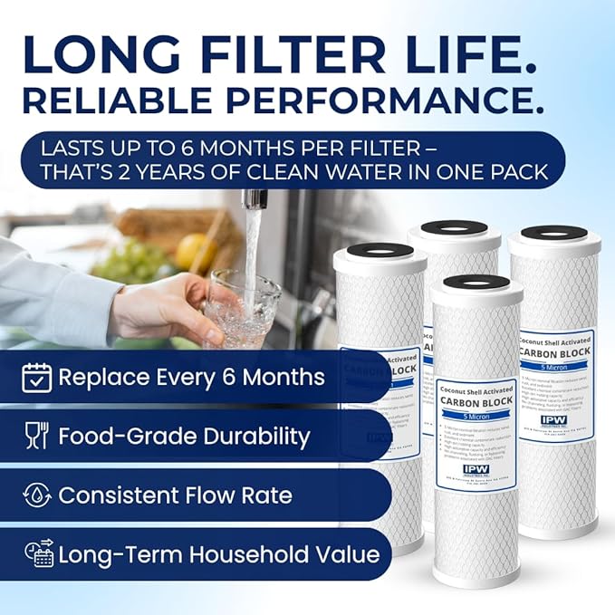 IPW Industries Inc Set of 4 Compatible for Water Filter GE GXWH04F, GXWH20F, GXWH20S & GXRM10 Multi-Pack, Carbon Block Replacement Cartridge