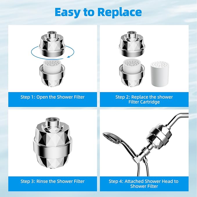 Hibbent 2 Pack Shower Filter Replacement Cartridges for Hard Water, High Output 20 Stage Shower Filter with Vitamin C to Remove Chlorine & Fluoride, Glowing Skin, Strong Nails & Shimmering Hair