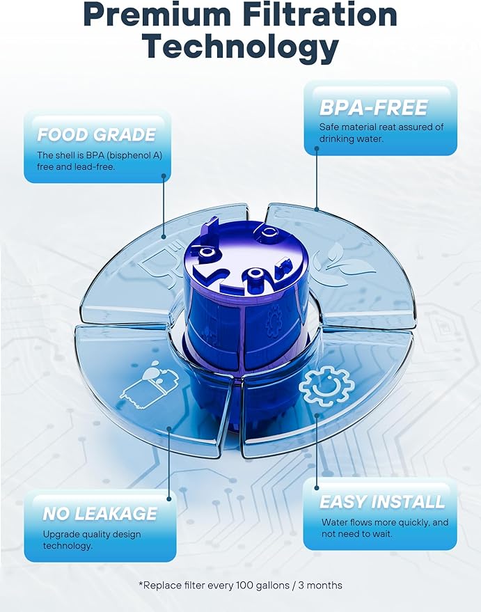 Faucet Mount Water Filter Replacement, Fit for All PUR, PURS PLUS Pur Water Filter Replacement, Compatible with RF-3375 RF-9999 Pur Filter Replacement, 3 pack By AVXBYR