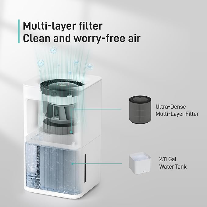 Evaporative Humidifier for Bedroom, 2.11Gal/8L Quiet Humidifiers Large Room with SleepyTime, Aroma Diffuser, 6 Speeds, Top Fill, No White Dust, Auto Off Humidifier for Baby Nursery Home Office