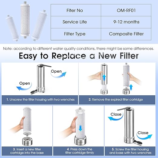 Countertop Water Filter, Stainless Steel 8000 Gallons Rotating Faucet Water Filtration System, Reduces 99.99% Chlorine, Lead, Heavy Metals, Bad Odor, OM-CF05 Included 1 Filter
