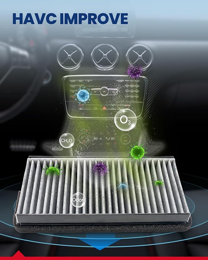 KAX Cabin Air Filter, CF10136 Replacement for Silhouette, Relay, Montana, Aztek, Venture, Uplander, Terraza, Rendezvous, w/Activated Carbon Passenger Compartment Air Filter, Fits Like OEM