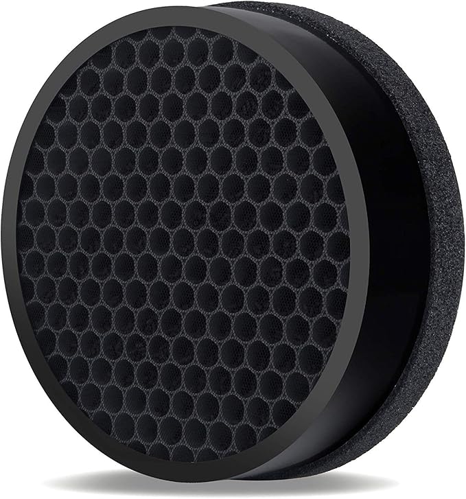 LV-H132 Replacement Filters for Levoit Air Purifier, 3-in-1 Nylon Pre True HEPA Filter, True HEPA and Activated Carbon Filters Set LV-H132-RF