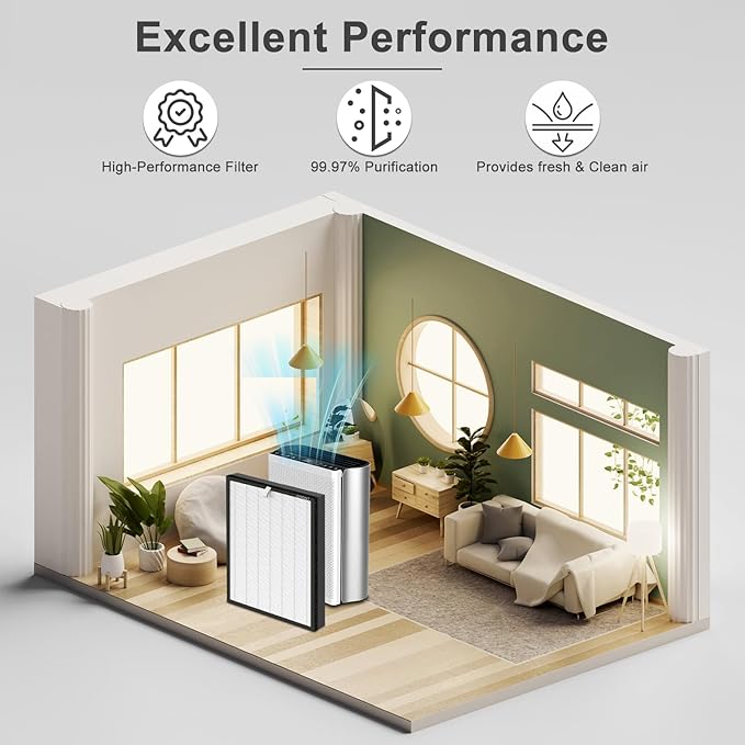 EverestAir Air Filter Replacement H13 True filter Compatible with EverestAir-RF Air Cleaner, Compare to Part #LRF-E551-WUS, 2 Packs