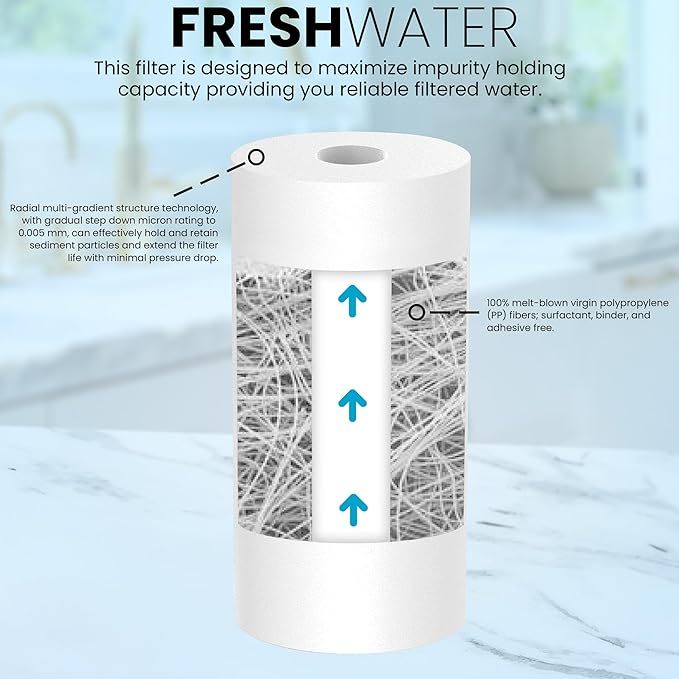 4.5 x 10 inch Sediment Filter - 5 Micron Melt-Blown Polypropylene Whole House Water Filter Cartridge. Compatible with Pentek, Culligan, GE, Whirlpool, and more!