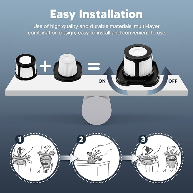 2284W 2390A Vacuum Filter Replacement for Bissell Pet Hair Eraser Filter Hand Vacuum 2390 2389 2579, Compared to Part # 1614212 1614203 1614204 (4 Mesh Filter and 8 Foam Filter)