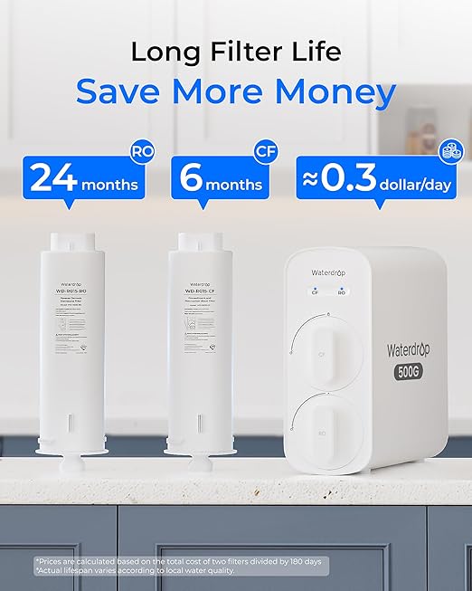 Waterdrop G5P500 Reverse Osmosis Water Filter, NSF/ANSI 372 Certified, 7 Stage Reverse Osmosis System, 500G RO Water Filtration System, 2:1 Pure to Drain, Reduces TDS PFAS, BPA Free