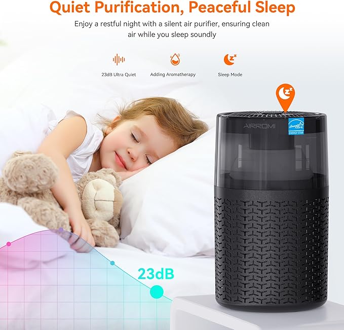 AIRROMI Air Purifiers for Bedroom Home,Up to 658 Ft²,Activated Carbon Filter Cleaner,With Fragrance Sponge for Better Sleep,Night Light,Pet Dander,Allergies,Smoke,Odor,Desktop Air Cleaner A2002 Grey