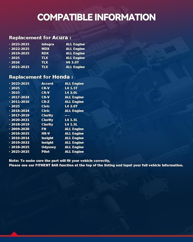 KAX Premium Cabin Air Filter, GCF014(CF11182) Cabin Filter Replacement for Civic, CRV, RDX, Fit, Clarity, Insight, CRZ, TLX, HRV, Strong Adsorption Cabin Filter w/Upgraded Activated Carbon