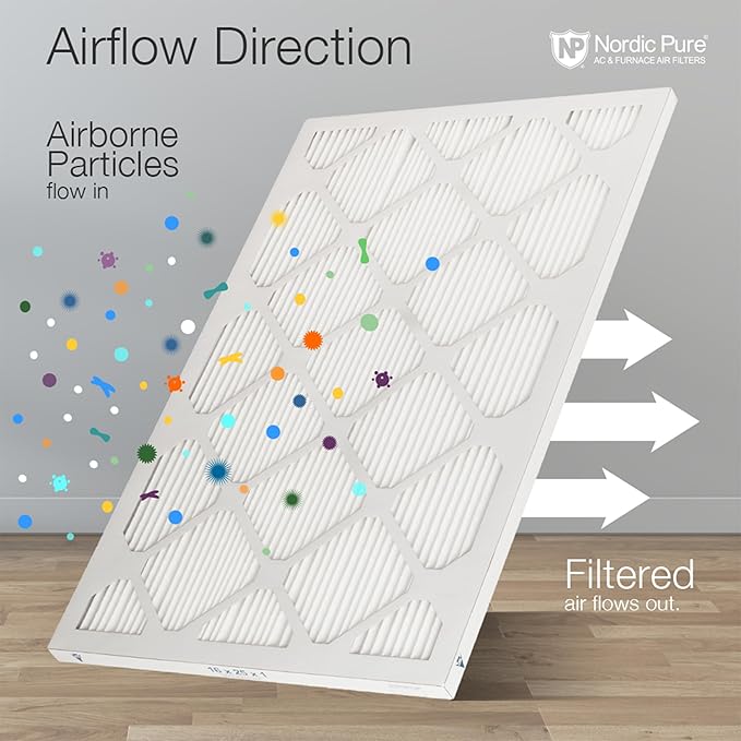 Nordic Pure 12x12x1 (Actual Size: 11 3/4 x 11 3/4 x 3/4) Tru Mini Pleat MERV 12 AC Furnace Air Filters – 2.5X More Media for Longer-Lasting, High-Efficiency Filtration - 12 Pack