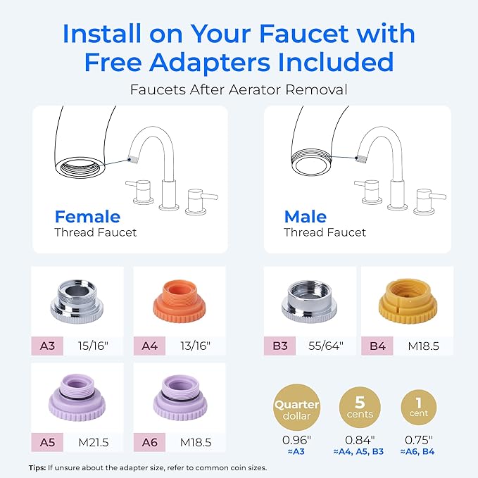 Waterdrop Sink Filter Water Faucet for Skin Care, Bathroom Faucet Filter, 320 Gallons, NSF Certified Water Purifier, 0.01μm Ultra-Filtration System, Reduces Chlorine Lead-Free Material, 1 Filter Pink