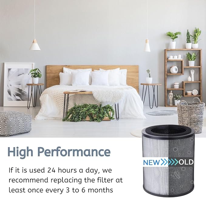 Nispira KF170 850E Series Replacement filter for Kenmore PM1005 Air Purifier 3-in-1 Activated Carbon (2)