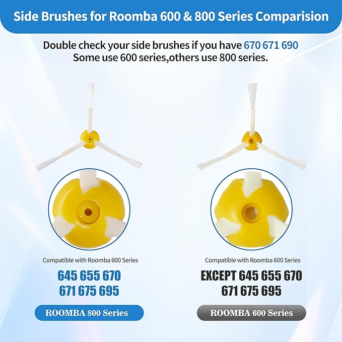 Replacement Parts Bristle Brushes Filters & Side Brush & Tools Compatible with iRobot Roomba 600 Series 550 560 614 618 620 630 650 660 665 680 685 690 692 694 695 Vacuum Accessories