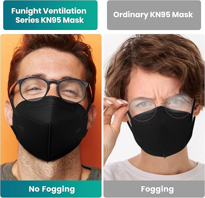 Funight KN95 Face Mask 5-Ply Breathable Filter Efficiency≥95% Protective Cup Dust Disposable Masks Against PM2.5 Multicolor 50 Pack