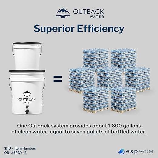 Outback Emergency Drinking Water Filter System - Gravity Fed Bucket Water Filtration for Survival, Off-Grid, Disaster Preparedness, Survival Gear & Camping, Bug Out Kit, Up to 24 Gallons a Day