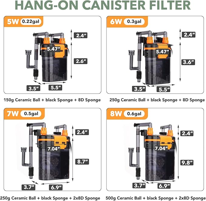 hygger External Hang-On-Back Canister Aquarium Filter,Quiet Fish Tank Filter with 3-Stage Filtration,Anti-Dry Burn Motor,Adjustable Flow,Oil Skimmer,Duckbill Nozzle,Shower Spray Bar (8W,40-60 Gal)