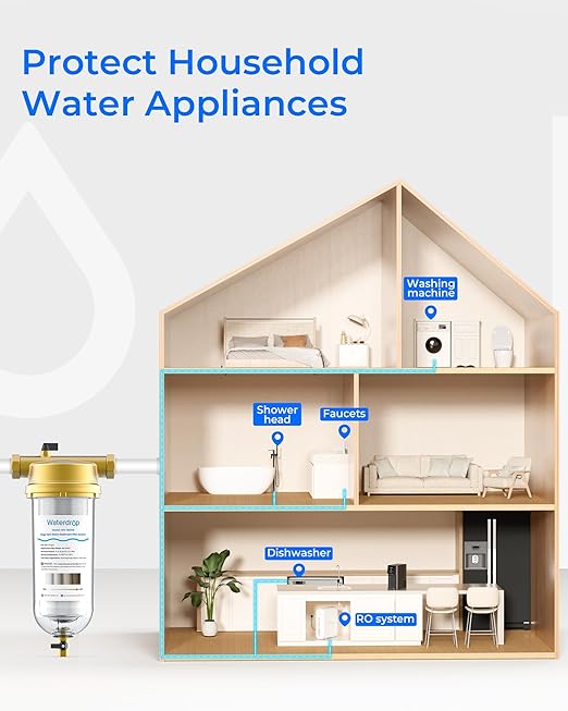 Waterdrop Mega Spin Down Sediment Filter, Reusable Whole House Water Filter System for City Water, Backwash Sediment Water Filter System, 100 Micron+5 Micron PP Filter, 1" MNPT + 3/4" FNPT, BPA Free