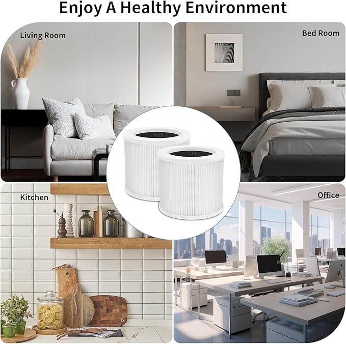 2Pcs A1 Replacement Filter Compatible with VEWIOR Air Purifier HQSC-50, HQKJ-80, A1W, AMEIFU AP01W, KOIOS HQKJ-50 Air Purifier, 3-in-1 H13 True HEPA Air Cleaner Filter