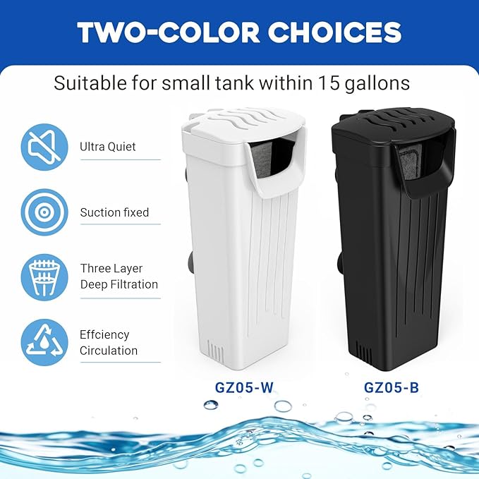 GOZILLA Turtle Tank Filter 74GPH, Low Water Level Turtle Tank 3.5W Fish Tank Aquarium Filters for Small Tanks up to 15 Gallons Include 4 Replacement Cartridges.(White)