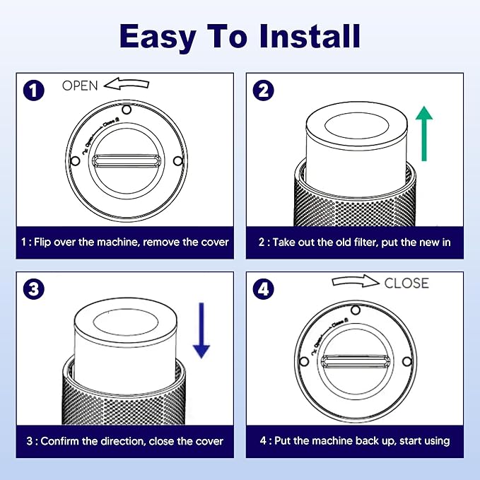 2 Pack True HEPA Kilo Filter Replacement Compatible with Afloia Kilo, KILOPLUS, KILOPRO, MIRO, MIRO PRO and MORENTO MR-Kilo, Kalo Air Purifier, 360Β° 3-Stage Filtration, White
