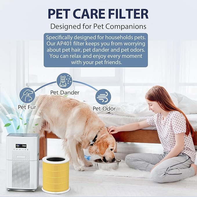 2 Pack AP401 AP402 Pet Care Filter Replacement, Compatible with Dayette AP401 AP402 and JOWSET AP402 AP403 Air Purifiers for Large Room up to 3000Ft², Efficient Air Filter, Designed for Pet Odors