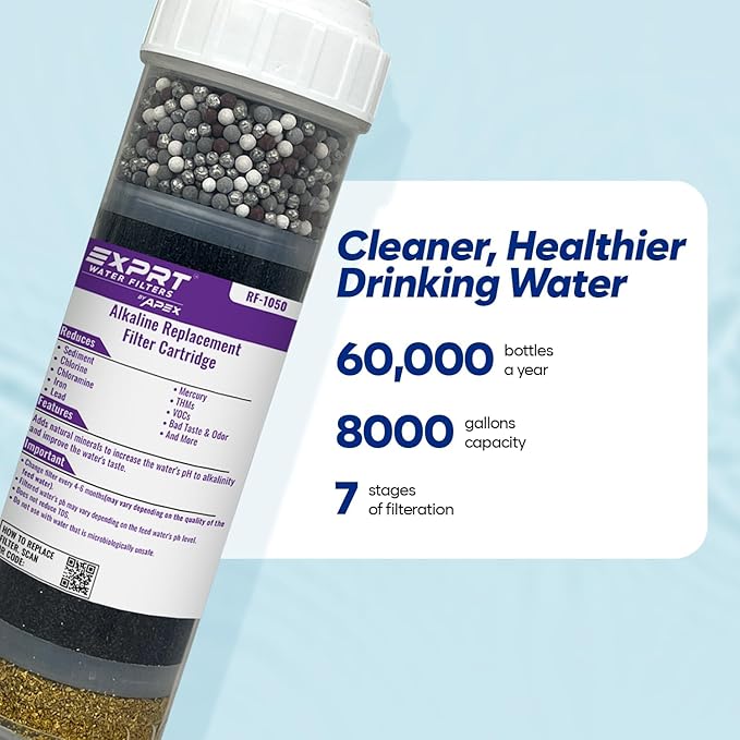 RF-1050 Alkaline Filter Cartridge – 2.5" x 10" Universal Fit – Removes Chloramines, Chlorine, Heavy Metals, Odor – KDF-55, Activated Carbon, Alkaline Beads Adds Essential Minerals