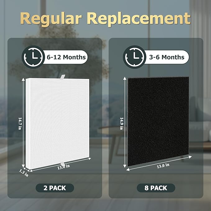 Improvedhand AP-1512HH Filter Replacement for Coway Airmega 200m series AP-1512HH-FP AP-1518R AP-1519P, 4 Pack H13 True High Efficiency Filter Replace Part # 3304899