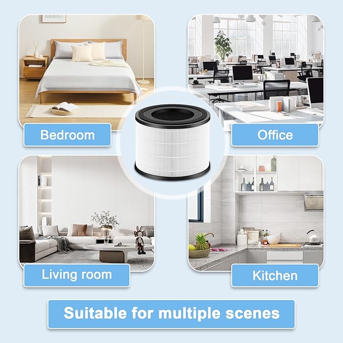 2-Pack AP-S0610L H13 True HEPA Filter Replacement Filter, Only Compatible with MOOKA AP-S0610L Air Purifier, for Large Rooms in Homes up to 1200 Square Feet (White)