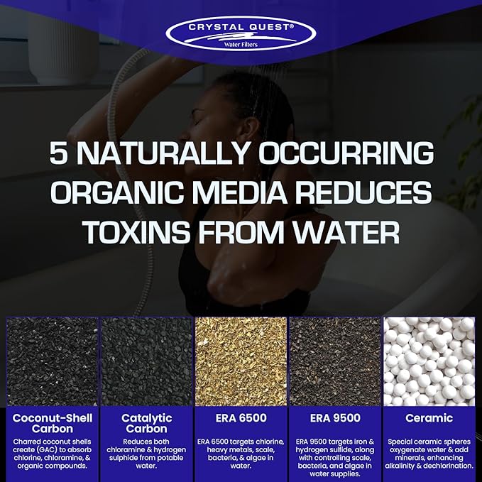 Crystal Quest Luxury Handheld Shower Power Filtration System - Chrome - BPA Free | 1.25-2.5 GPM | Reversible Cartridge | Great for Dechlorination