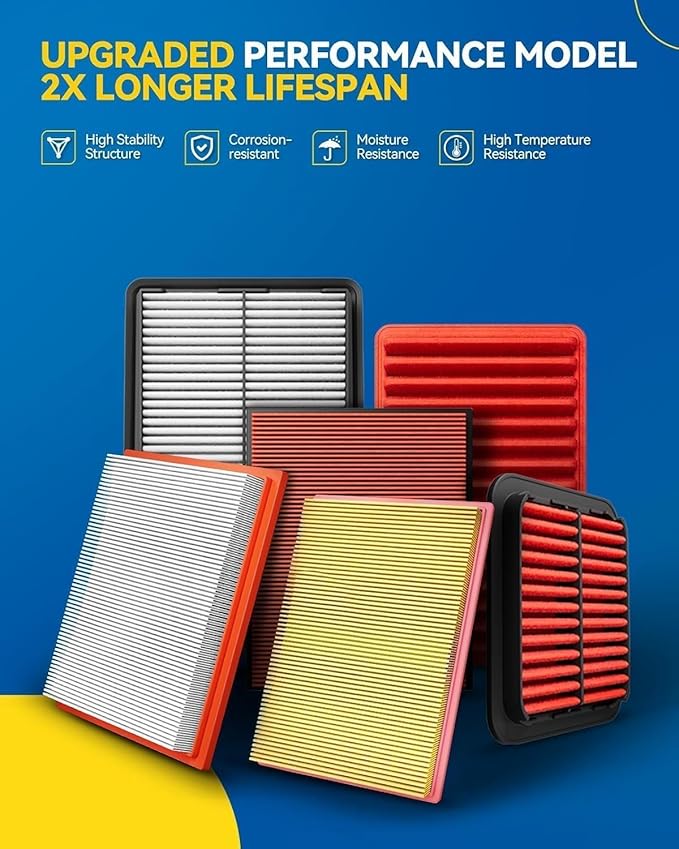 PHILTOP Engine Air Filter, Replacement Car Air Filter for CA12816, 2022 Carnival, 2021 Santa Fe, 2020-2021 Sonata,2021 K5,2021 Sorento,Washable, Reusable