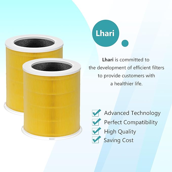 2-Pack AP401 Pets Allergy Replacement Air Filter, Compatible with Dayette AP401 AP402 Air Purifier and JOWSET AP402 AP403 Air Purifier, Designed for Pets Odors