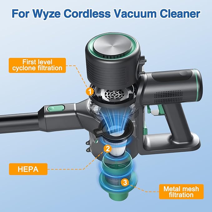 6 Pack HEPA Filter Compatible with Wyze Cordless Vacuum Cleaner, Replacement Filters for Wyze Handheld Vacuums & WCVRHF, Washable & Reusable for Wyze Vacuum 
