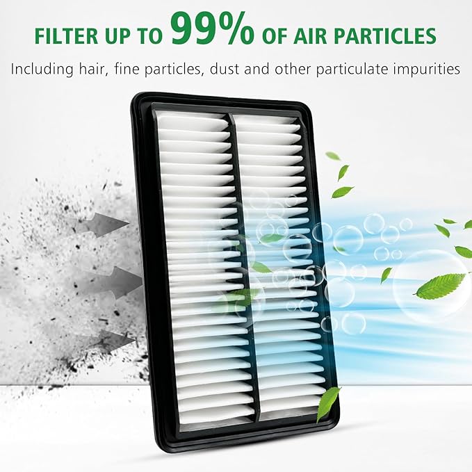 2PCS Cabin Engine Air Filter JM134 JM1722 Kit Fits for 2016-2022 Pilot, 2017-2025 Ridgeline, 2019-2025 Passport, 2016-2020 MDX 3.5L/3.0L, Replacement for 17220-5J6-A10, CA12061, CF10134