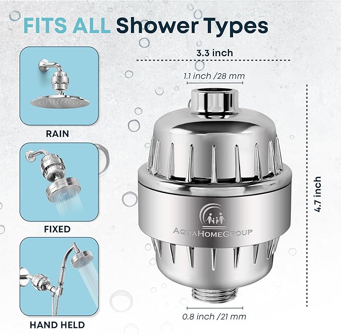 AquaHomeGroup Hard Water Shower Head Filter (2 Cartridges Included) – High-Pressure Water Softener for Limescale & Residue Reduction – 5 Stage Filtration with Resin, Carbon & KDF – Universal Fit