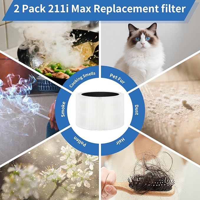 2 Pack 211i Max Replacement Filter Compatible with Blue Pure 211i Max Air Purifier, Activated Carbon Filter, Compare to Part #F2MAX