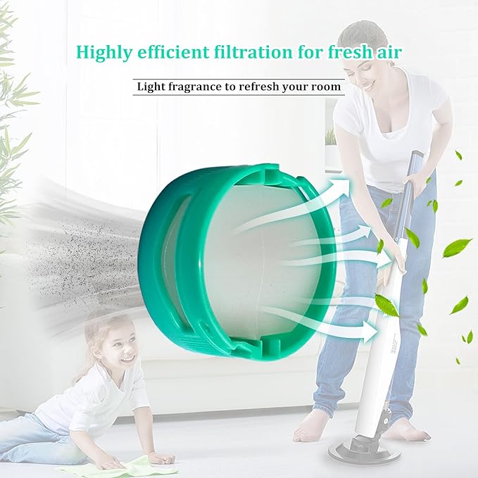 6 Pack 1541FC3000 Odor-Neutralizer Replacement Cartridges Compatible with Shark AZ3000 AZ3002 HZ3000 HZ3002 IZ862H IZ562H ZD550 Stratos Upright Vacuum Teal, Original