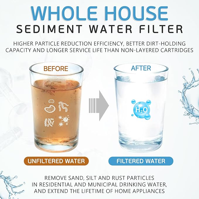 Ronaqua 5 Micron Sediment Water Filter Cartridge 10"x2.5", NSF Certified, 4-Layer Filtration for any 10-inch RO Units & Whole House Systems, Compatible with Culligan P5, AP110, WHKF-GD05, 4 Pack