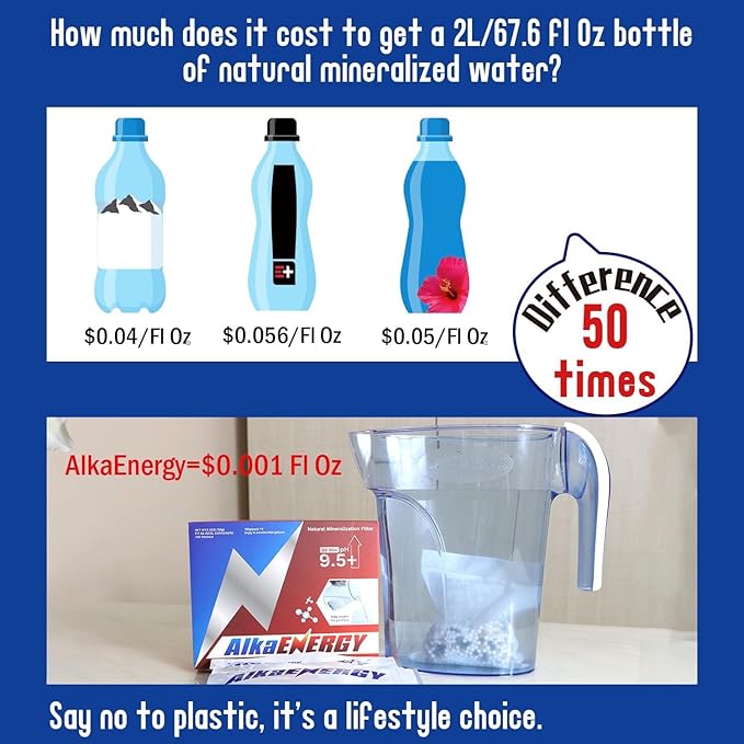 3-Pack Alkaline Water Filter Pouches|pH 9.5, Boosts Water pH, Adds Essential Minerals for Hydration & Wellness| for Jugs & Pitchers&Containers(150g/pack)