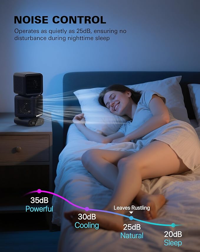 Desk Fan, 11-Inch Table Fan for Bedroom, 6 Speeds, Digital Display, Dual Heads 6000mAh Battery USB Fans, 360° Rotating, 120° Auto Oscillating, Desk Fans Small Quiet for Home, Office, Kitchen