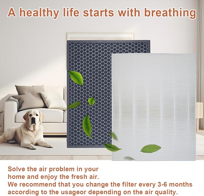 HR900 Replacement Filters Set Compatible with Winix HR900 Ultimate Pet Air Purfier,True HEPA and Activated Carbon Filter Replaces Part # 1712-0093-00 /T and 1712-0094-00 / U, 1 Set 16 x 12.28 In