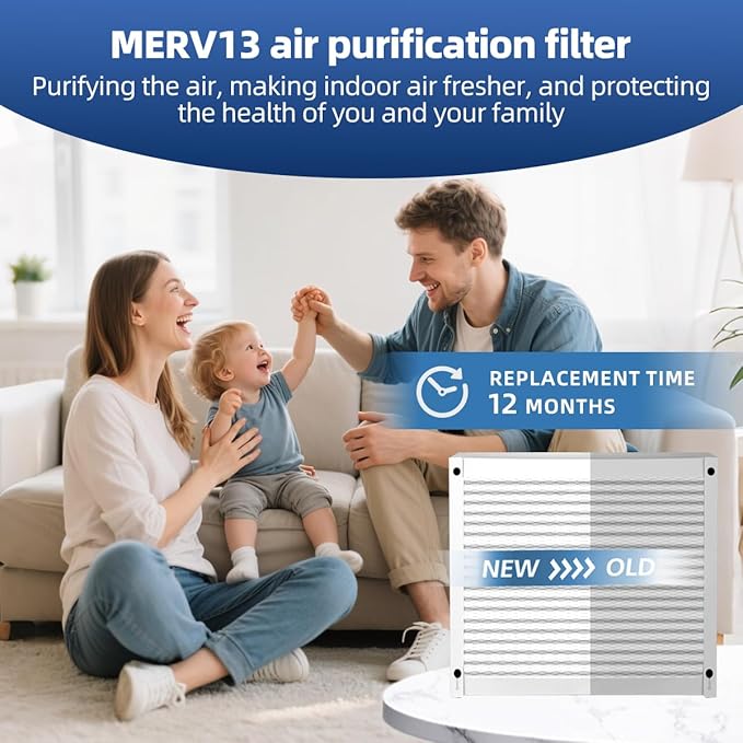 310 MERV 11 Air Filter 20x20x4 for Air Purifiers Model 1310 2310 3310 4300 Pleated HVAC AC Furnace Filter Replacement 2 Packs