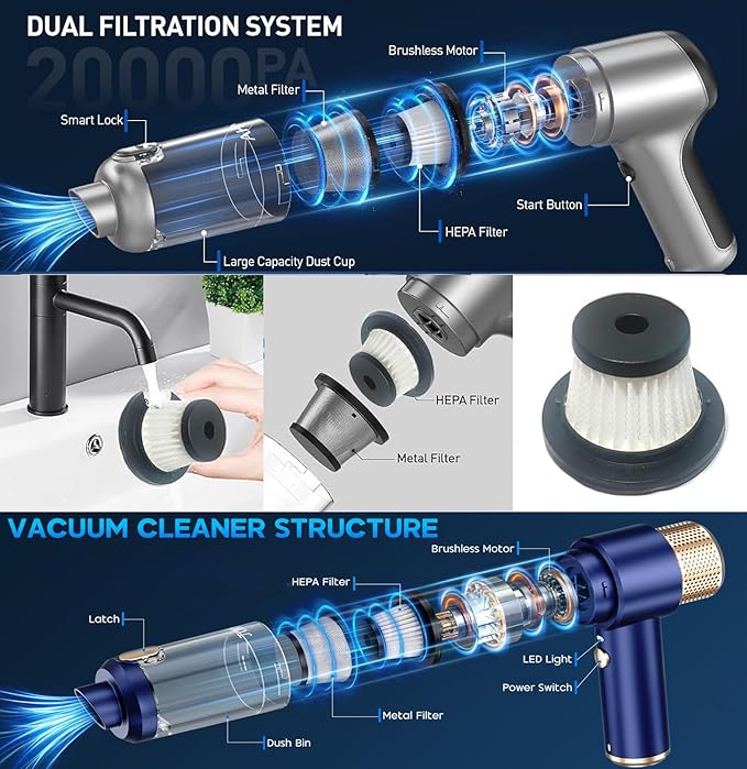 4 Pack Vacuum Filter Replacement Compatible with JONYJ LT-135, EYYA 135, Opinta LT-126 Car Vacuum, and Sweetone, AX2V, AHNR Handheld Vacuum Related.