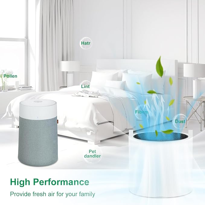 Blue Pure 311i Max Replacement Filter Compatible with Blue Pure 311i Max Air Pu-rifi-er, 3-in-1 High-Efficiency and Activated Carbon Filter, Part#Blue Pure F3MAX,(Not for 311i+ max)