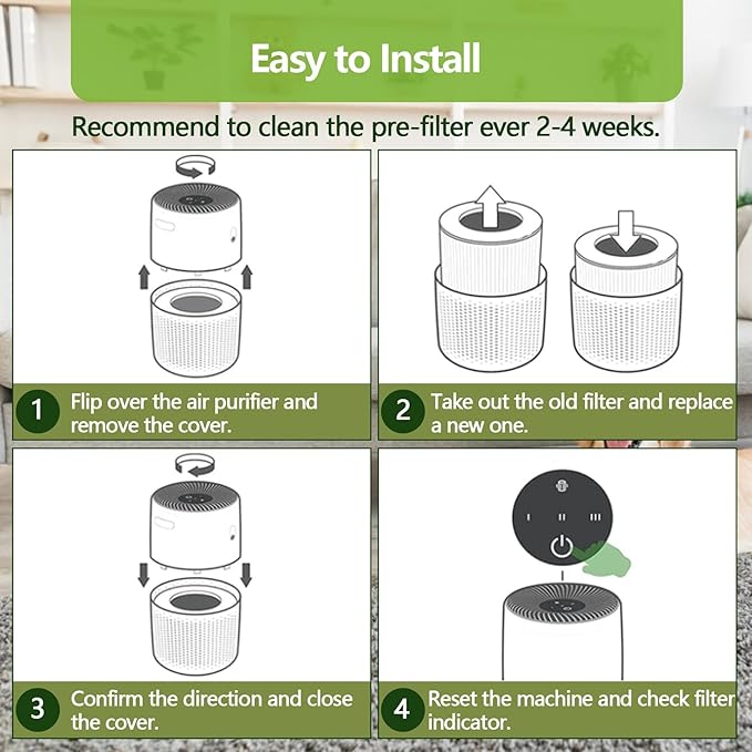 2 Pack Core 300 Replacement Filter Compatible with LEVOIT Core 300, Core 300S/300-P and Core P350 Air Purifier, High-Efficiency 3-in-1 True H13 HEPA Activated Carbon Filter Core 300-RF (White)