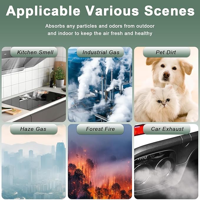 2 Pack Core 600S Pet Replacement Filter Compatible with LEVOIT Core 600S Air Purifi-er, 3-in-1 H13 HEPA Filter, High-Efficiency Activated Carbon, Compared to Part #Core 600S-RF