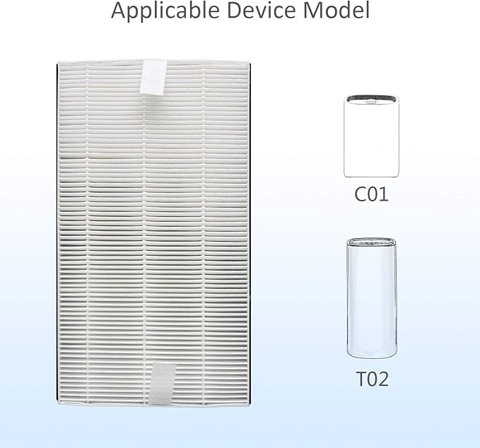 F1 Advanced Allergen Reduction, H13 Medical Grade F1 True HEPA Replacement Filter Compatible with 3M Filtrete Room Air Purifier for FAP-C01-F1,FAP-T02-F1, FAP-C01BA-G1, FAP-T02WA-G1, 2 Pack